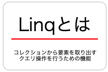 Linqとはの画像